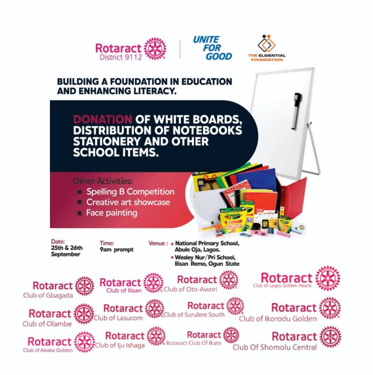 BASIC EDUCATION AND LITERACY PROJECT DAY 2