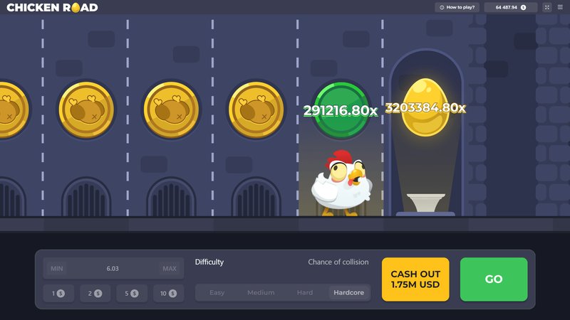 A look at chicken road demo